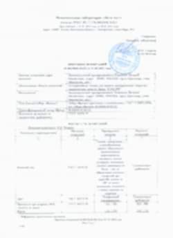Протокол  KVM PPF