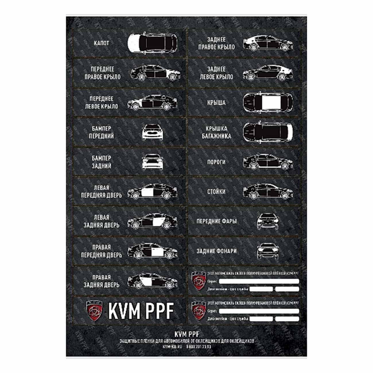 Стикерпак А4 KVM PPF