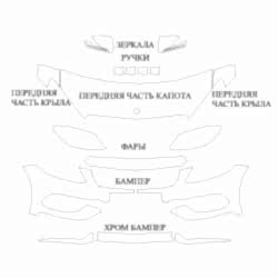 Лекала (выкройка) автомобиля. Скачать в CDR (CorelDRAW)